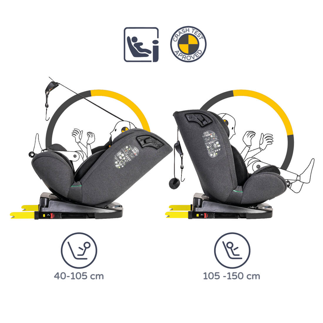Innovaciones MS Corfú 40-150 cm seggiolino auto girevole