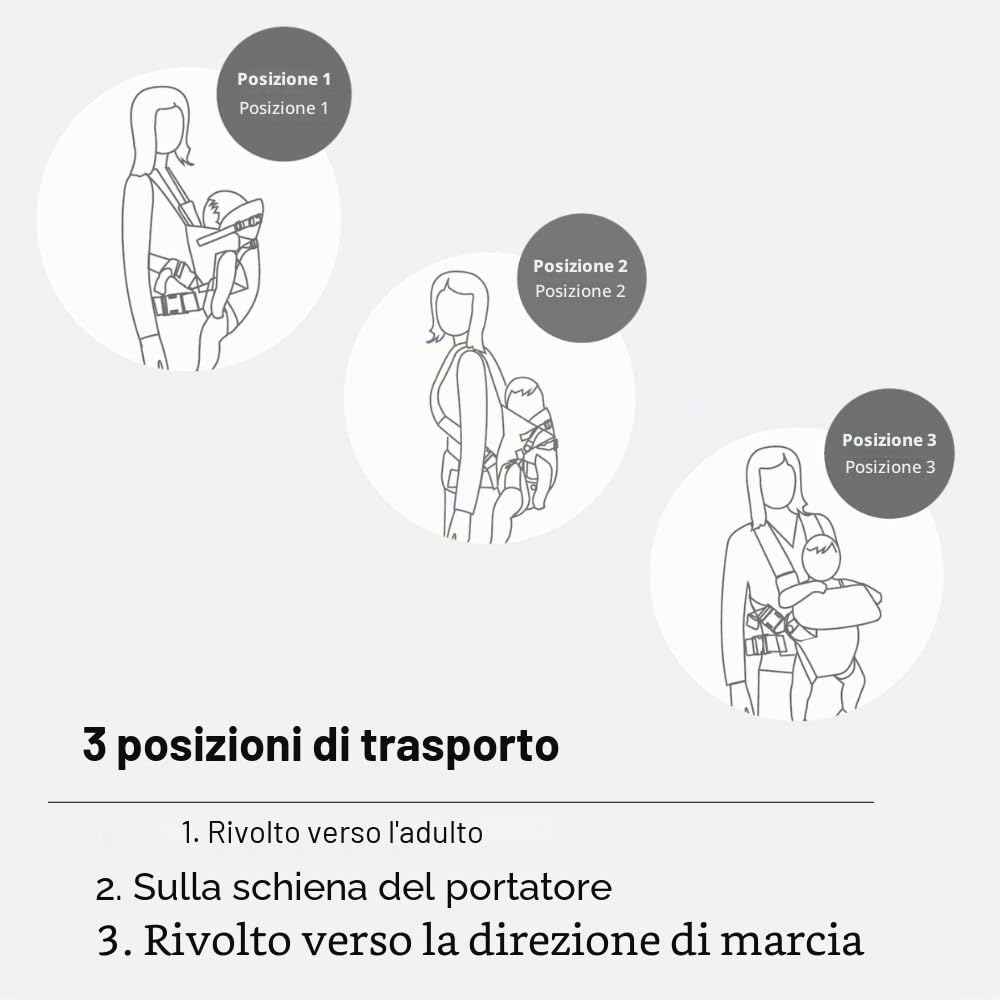 Jané Dual marsupio ergonomico grigio 3,5-15 kg