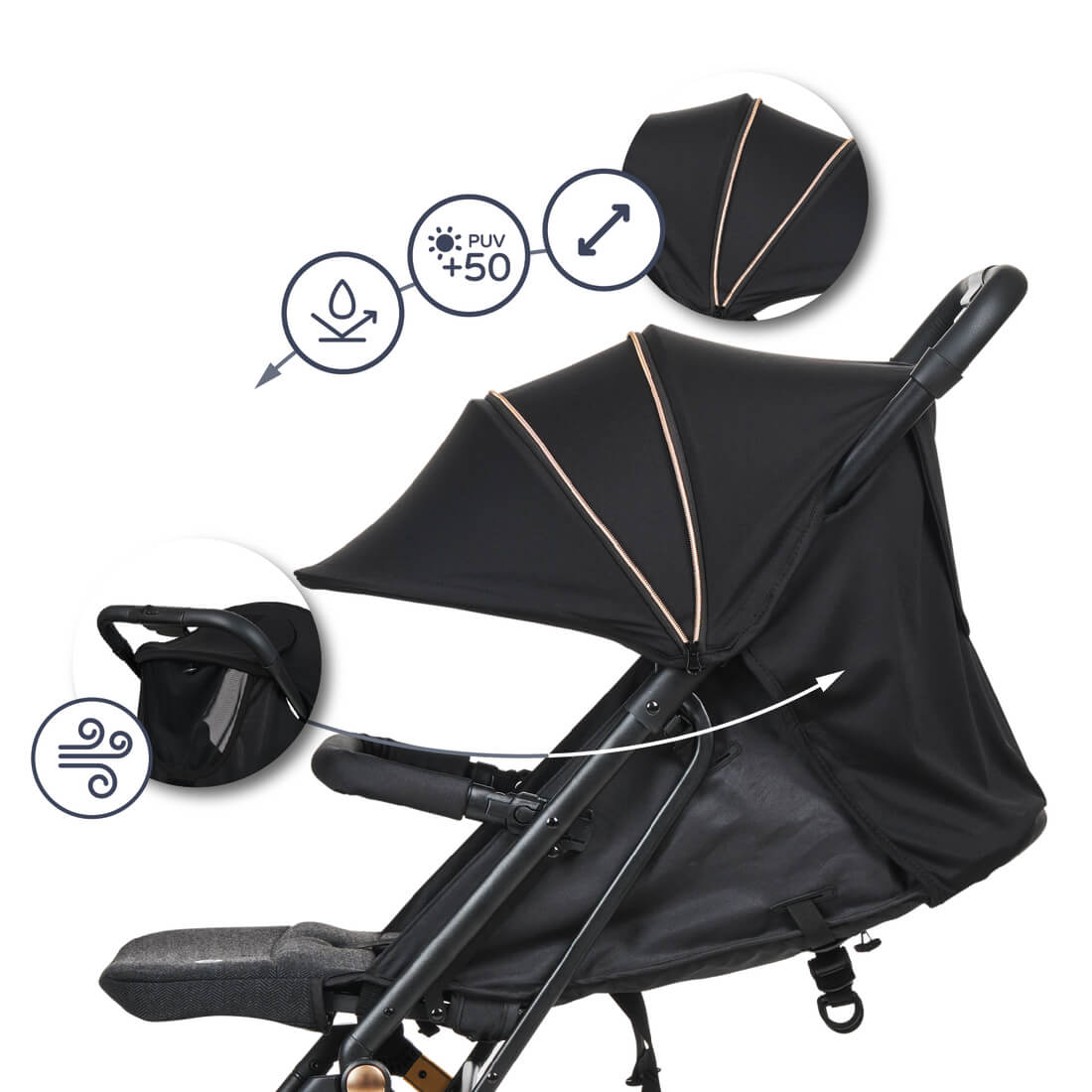 Innovaciones MS Keo Passeggino Leggero 22 kg Cappuccio XXL
