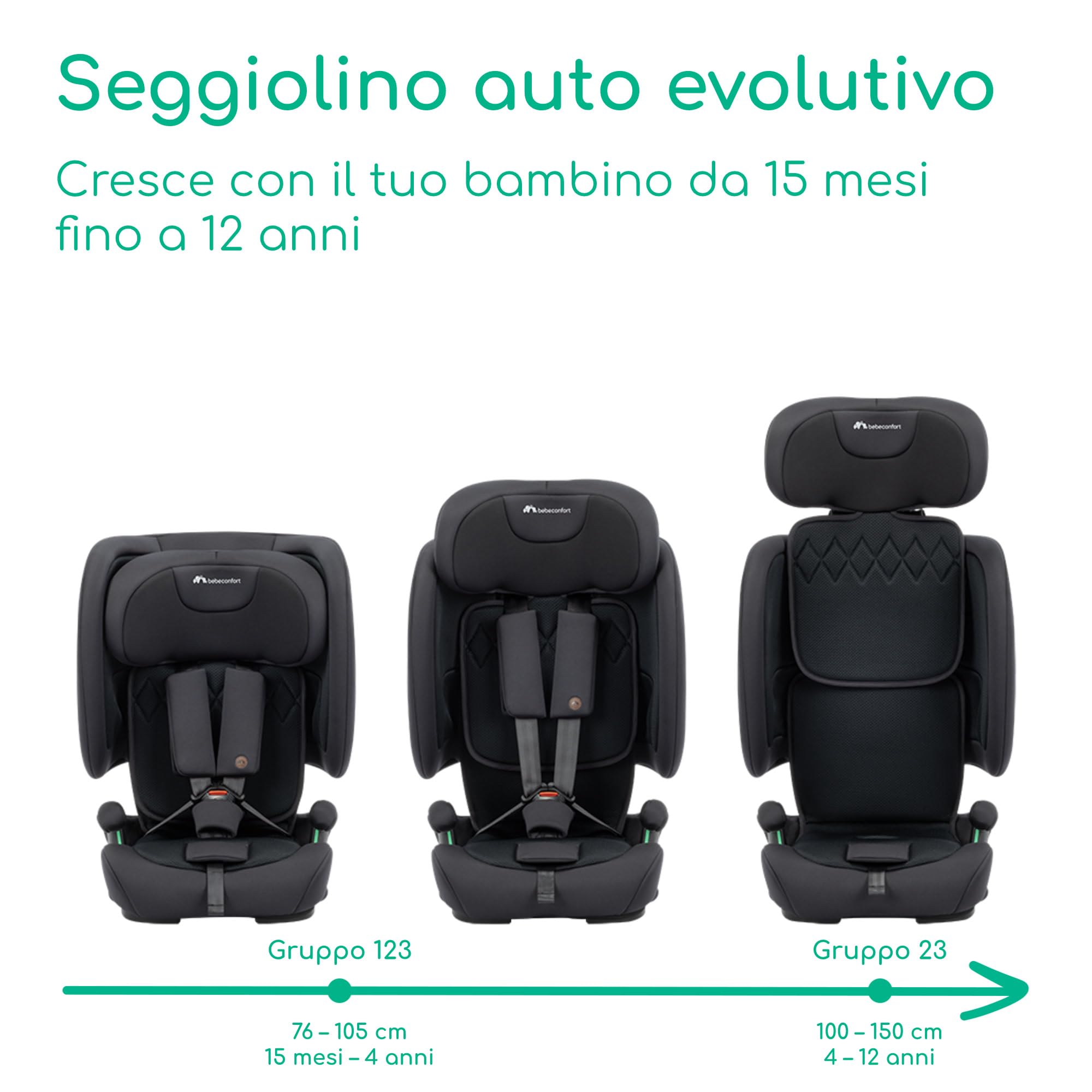 Bebé Confort Ever & Go i-Size Seggiolino Auto Full Black 76-150 cm