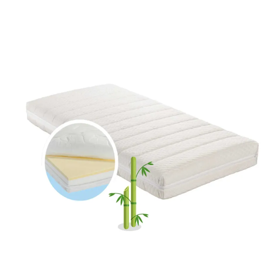 Wonderlife Dolce Sonno Bamboo Materasso Traspirante Bamboo