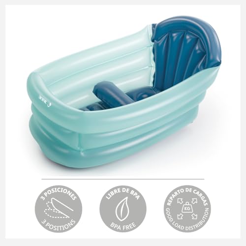 Jané 3 Posizioni Vaschetta Gonfiabile Blu 30 L Antiscivolo
