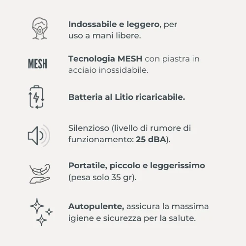 Nuvita 5078 Aerosol Mesh Indossabile Bambini e Adulti