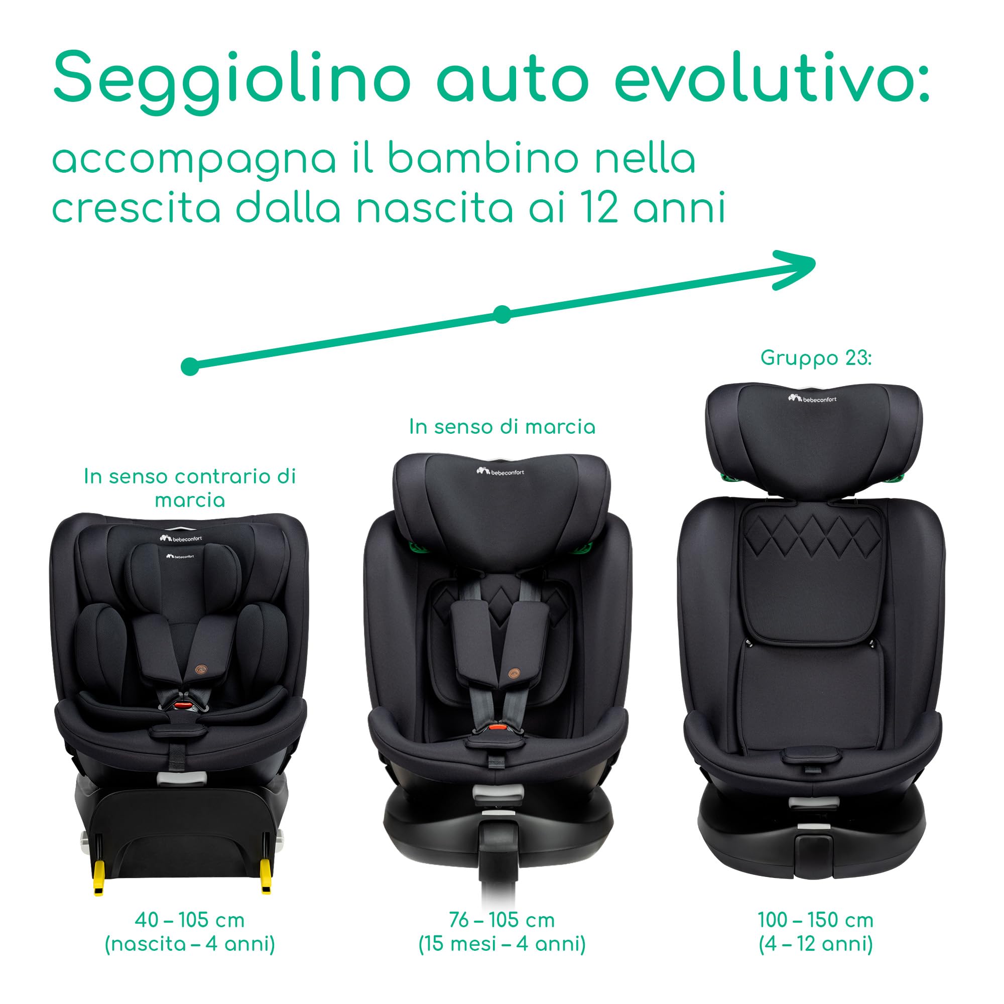 Bebé Confort RevolveFix Plus 360 seggiolino auto Full Black