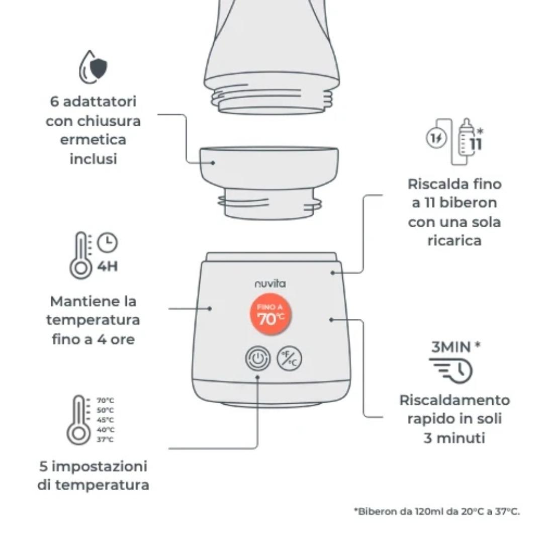 Nuvita Mix70 1164 scaldabiberon portatile universale