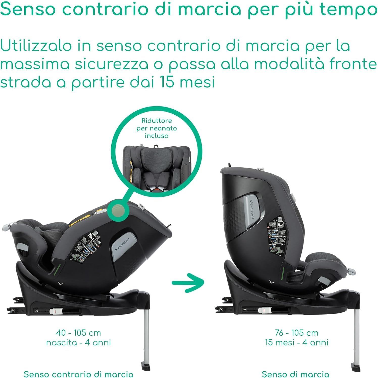 Bebé Confort RevolveFix Max 360 i-Size Seggiolino Auto Element Graphite