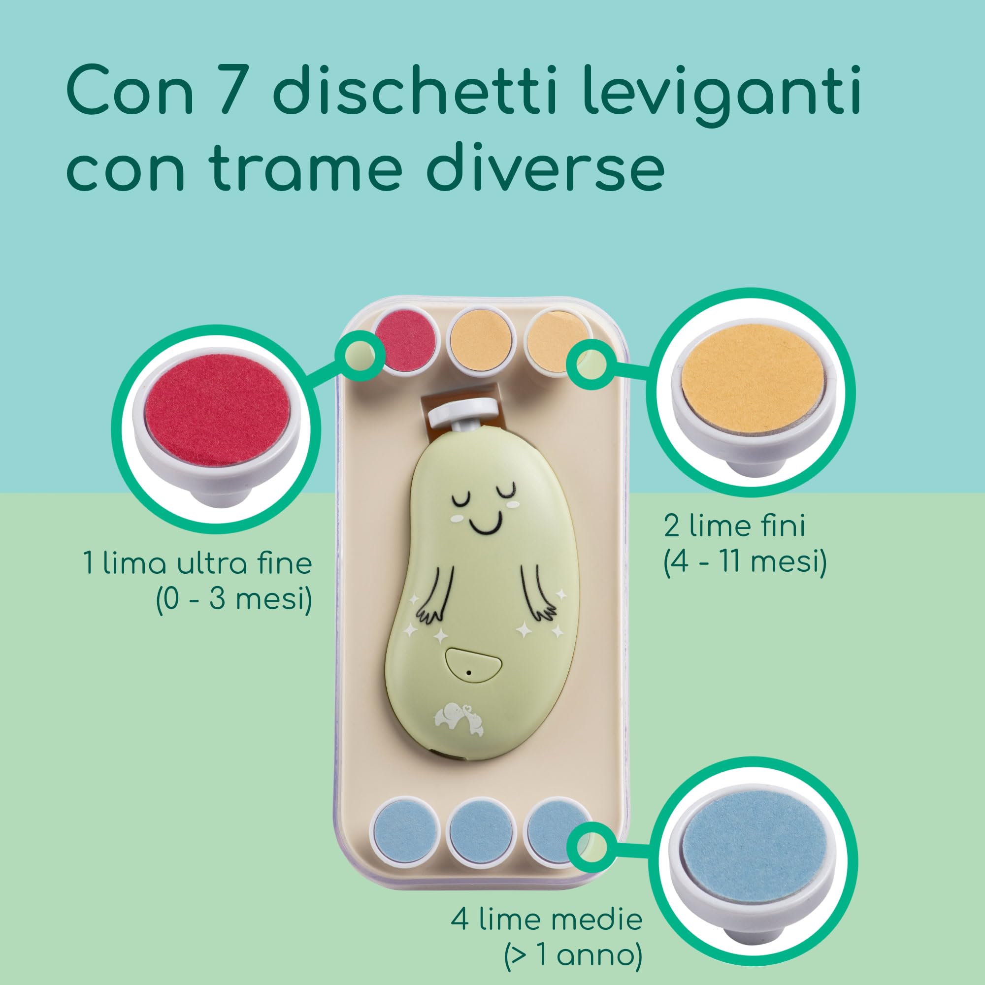Bebé Confort Lima Elettrica Unghie Neonato Verde USB-C