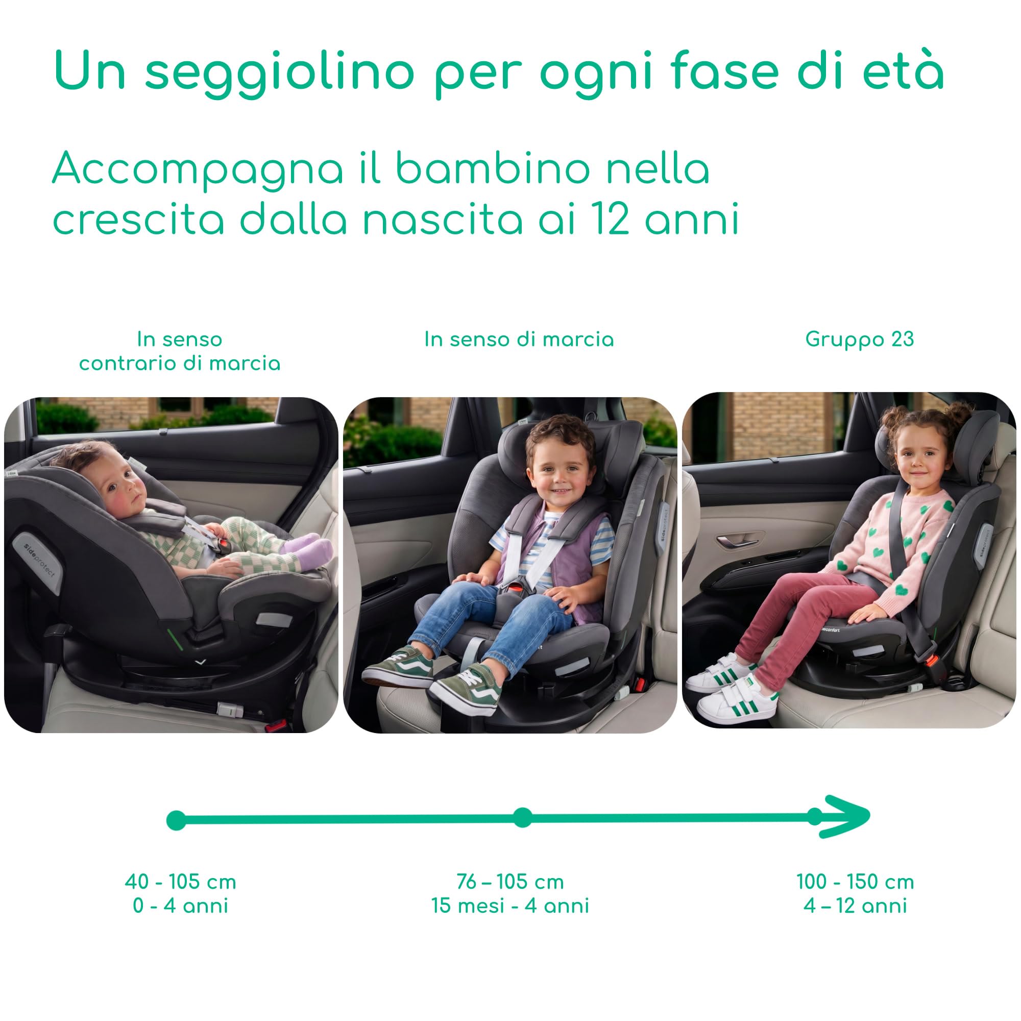 Bebé Confort RevolveFix Max 360 i-Size Seggiolino Auto Element Graphite
