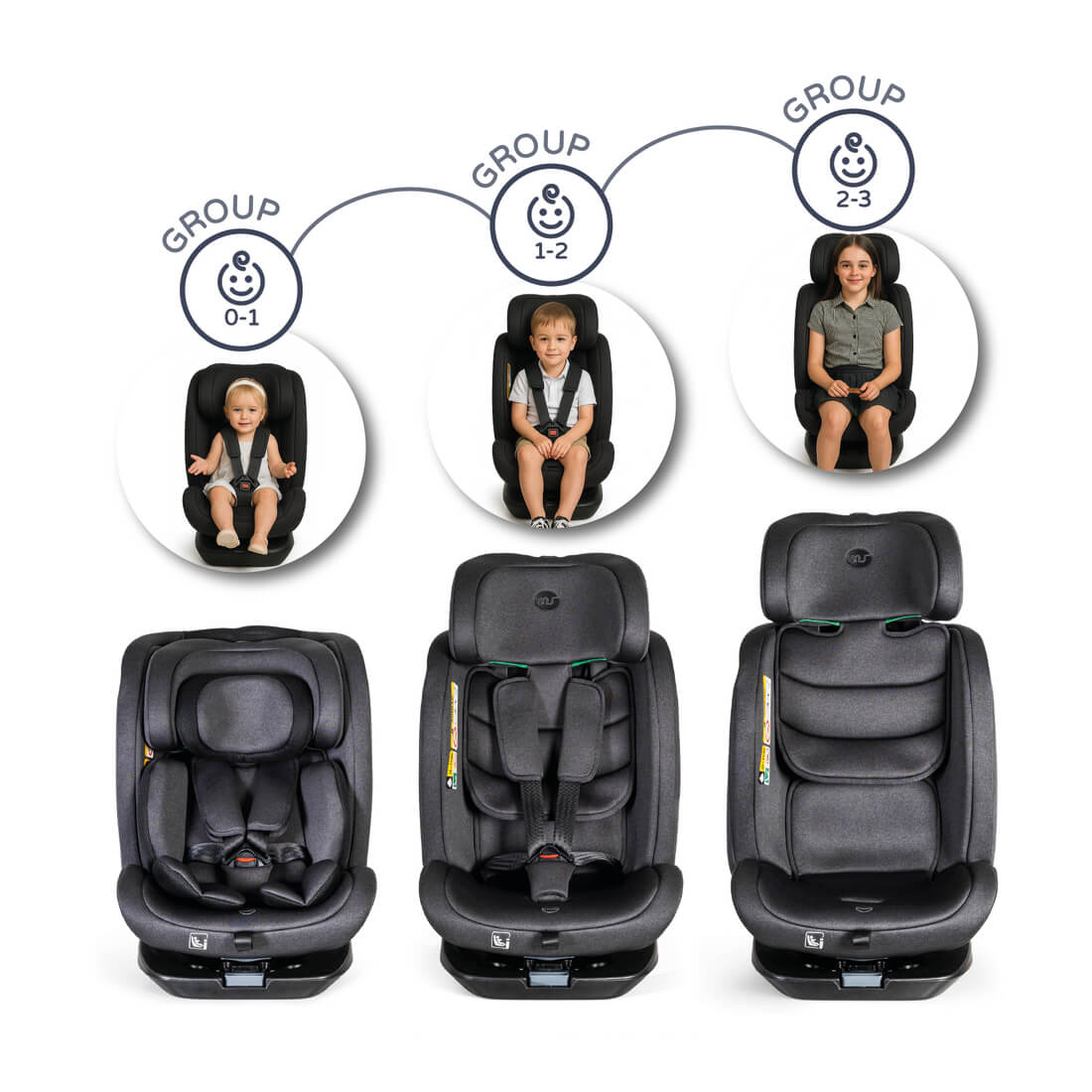 Innovaciones MS Corfú 40-150 cm seggiolino auto girevole