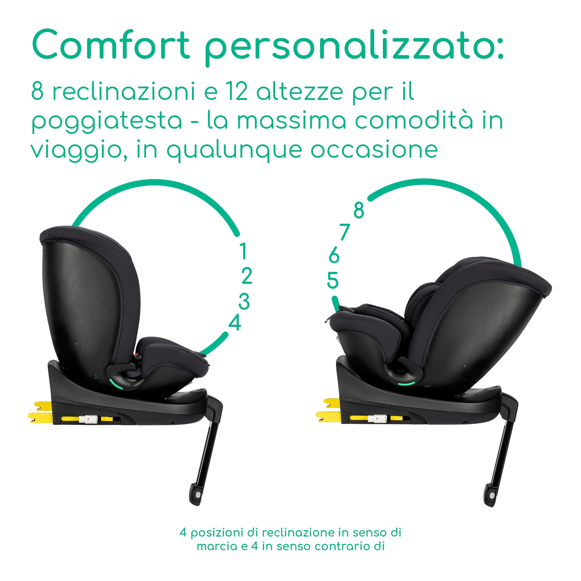 Bebé Confort RevolveFix Plus 360 seggiolino auto Full Black