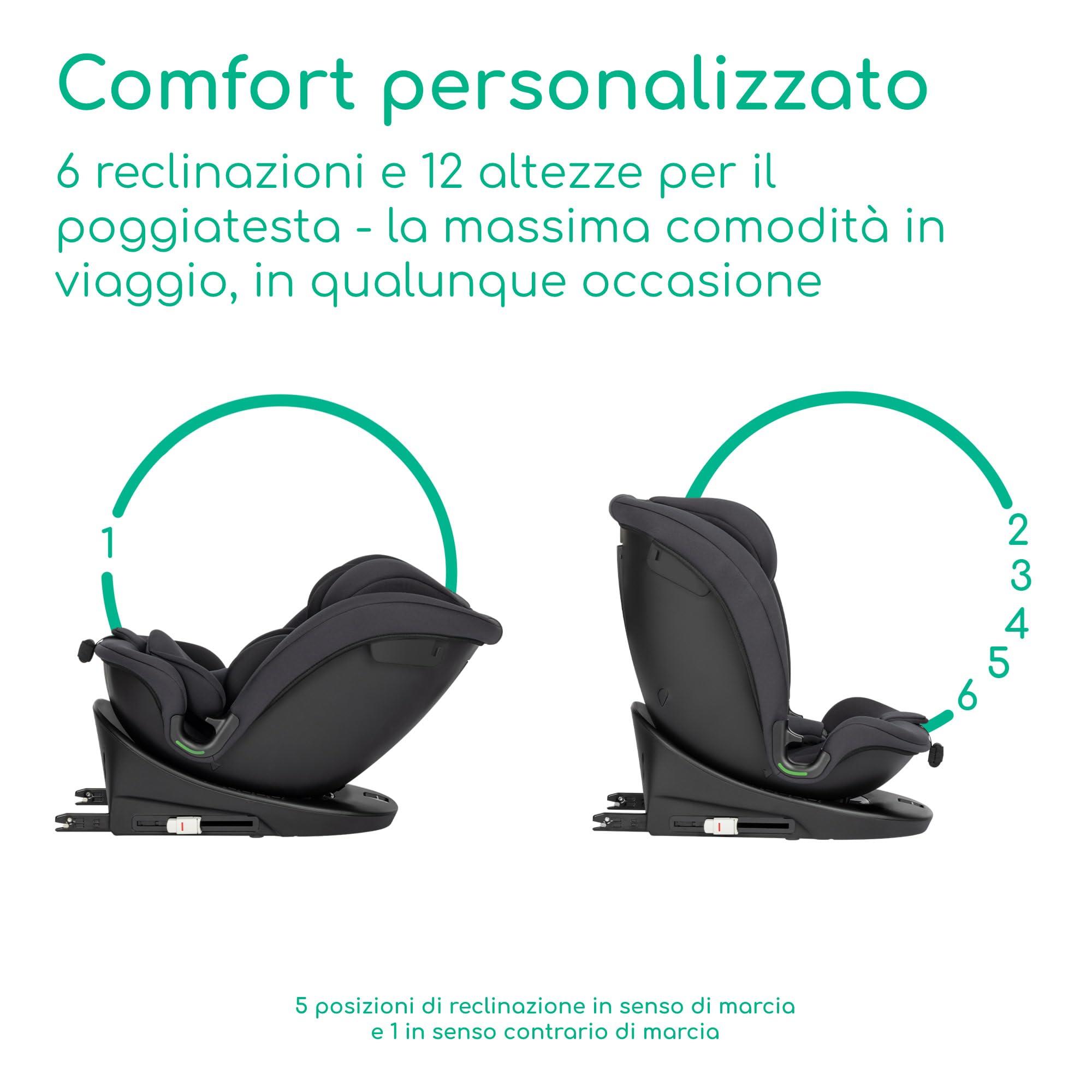 Bebé Confort RevolveFix 360 i-Size seggiolino auto Full Black girevole