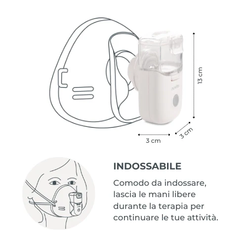Nuvita 5078 Aerosol Mesh Indossabile Bambini e Adulti