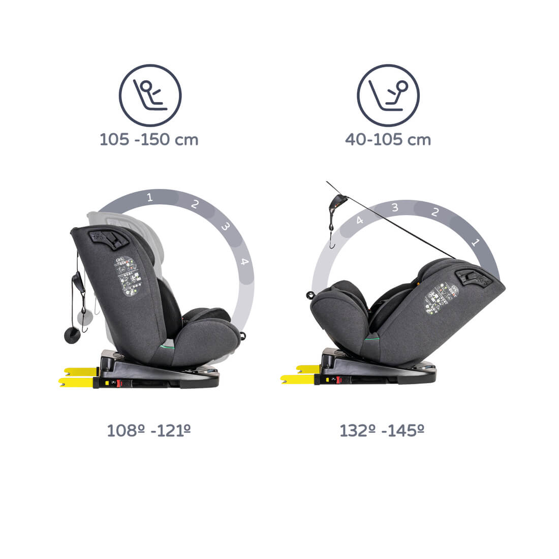 Innovaciones MS Corfú 40-150 cm seggiolino auto girevole