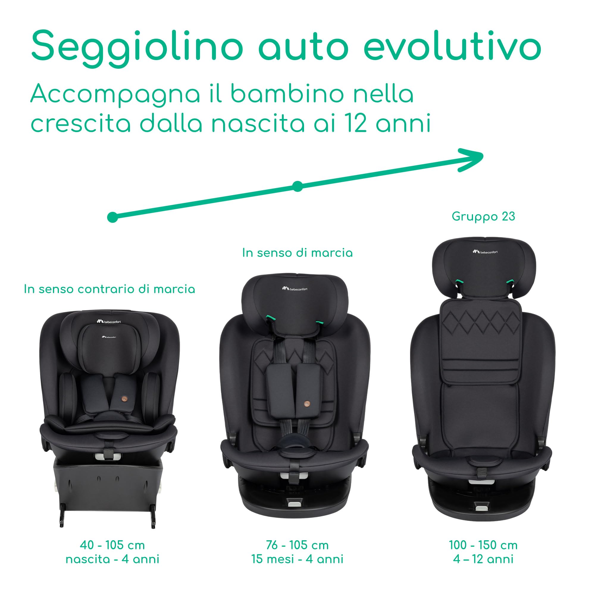 Bebé Confort RevolveFix 360 i-Size seggiolino auto Full Black girevole